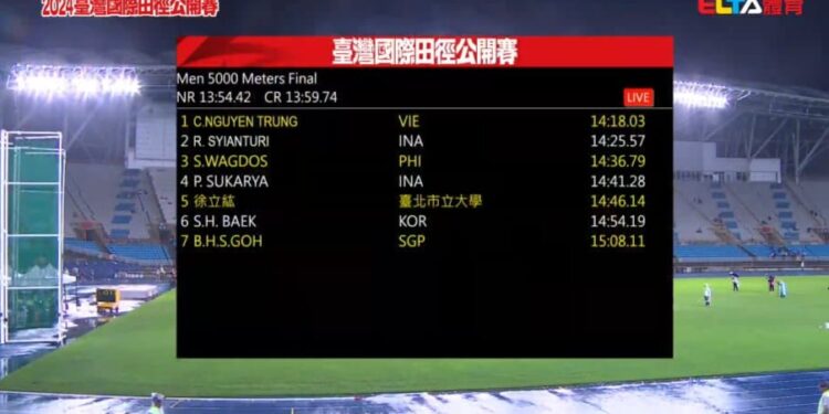 Prestasi Gemilang Odekta dan Robi Atlet PORBIN Menang di Taiwan Open 2024