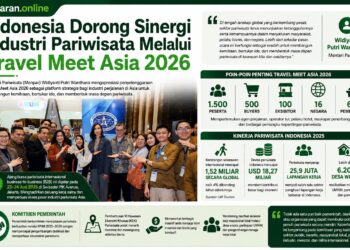 Indonesia Dorong Sinergi Industri Pariwisata Melalui Travel Meet Asia 2026