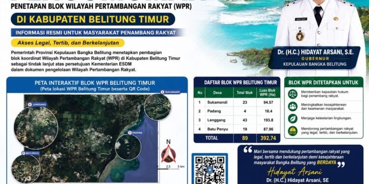 Pemprov Babel Umumkan Blok WPR Belitung Timur, Wujudkan Pengelolaan Tambang Lebih Terarah