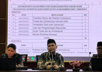 Orientasi Pascasarjana UINSI Samarinda, Mahasiswa Diminta Serius Bangun Kapasitas Keilmuan